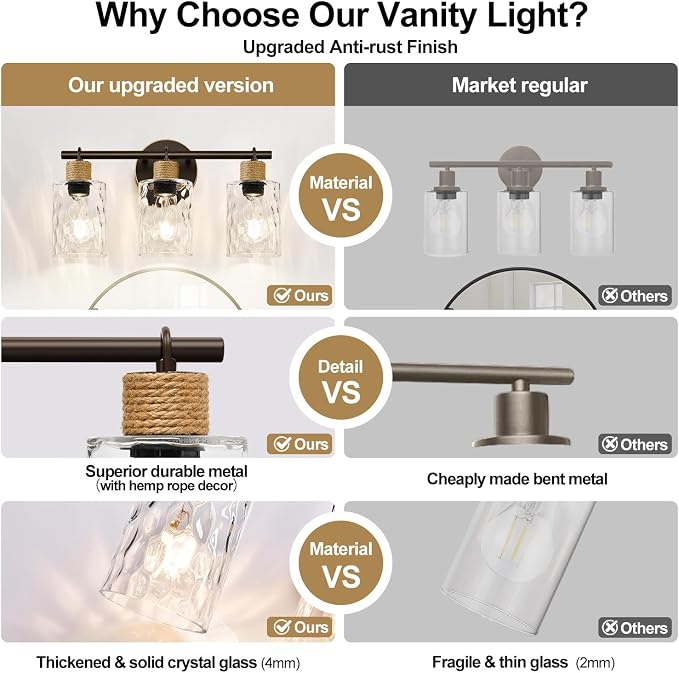 MOKATNG Bathroom Light Fixtures, 3-Light Coastal Vanity Lights - Image 2