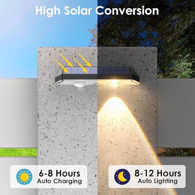 LIANGLOME Solar Fence Lights - Image 4