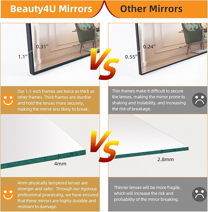 Beauty4U 71" x 32" Full Length Mirror - Image 5