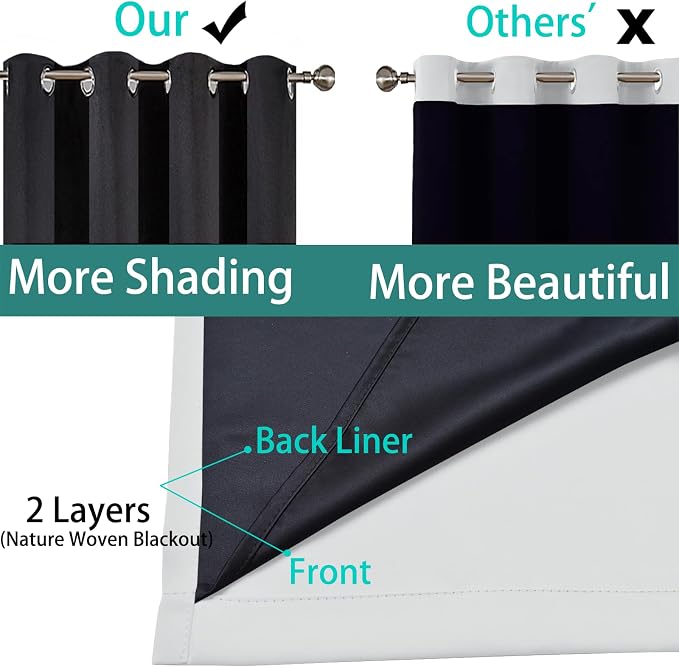 Yakamok 100% Blackout Curtains 72 Inches Long, 2 Thick Layers Heat and Full - Image 5