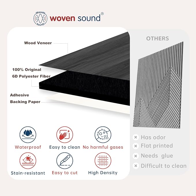 WoveN SounD Artisan Acoustic Wall Panels, 16 Pack 12x12 Inch, PVC Wood Grain - Image 4