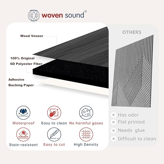 WoveN SounD Artisan Acoustic Wall Panels, 16 Pack 12x12 Inch, PVC Wood Grain - Image 4