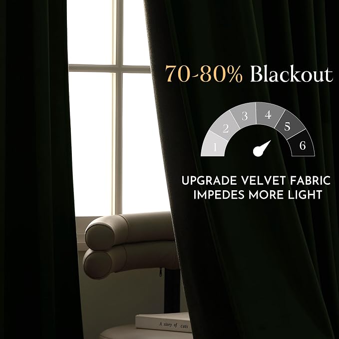 NICETOWN Olive Green 90 inch Long Velvet Curtains - Image 8