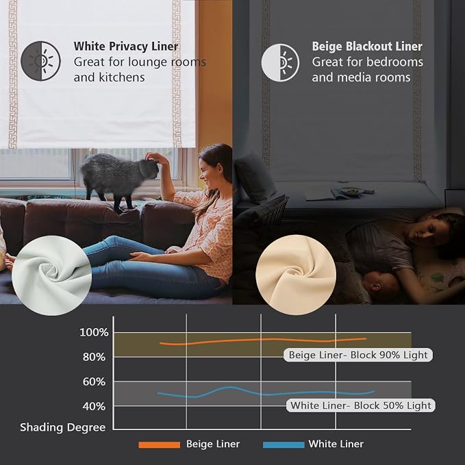 Cordless Roman Shades for Windows, Fabric Insulated Thermal Roman Blinds for - Image 6
