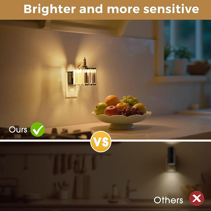 L LOHAS LED Night Light, Night Lights Plug into Wall, 3000K Soft White LED - Image 7