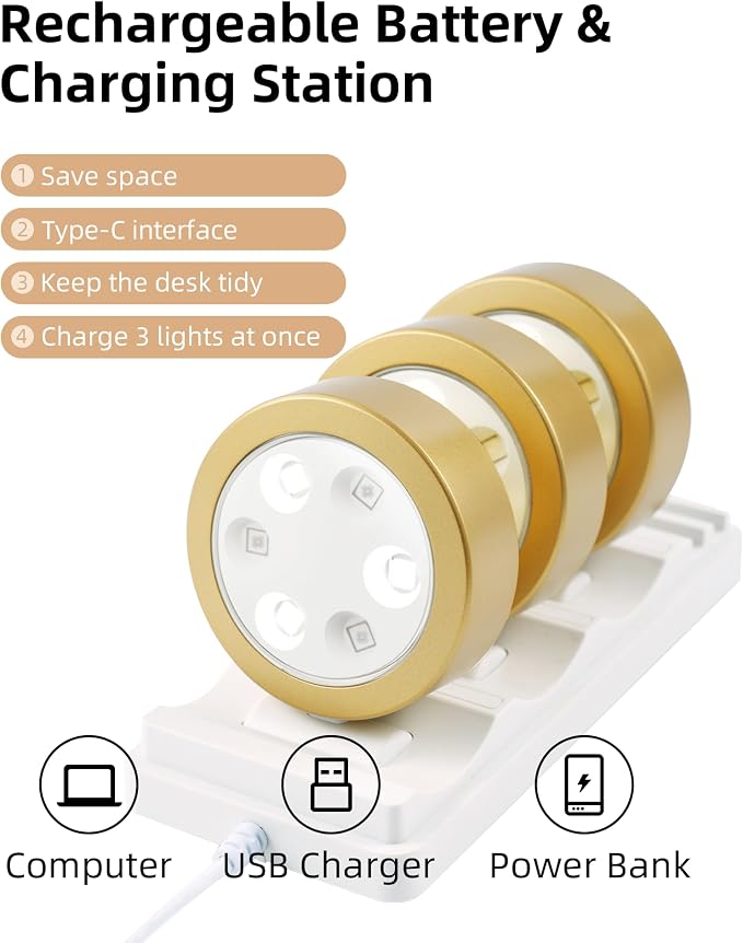 EZVALO Picture Lights for Wall, Rechargeable Battery Magnetic Poster Lights - Image 2