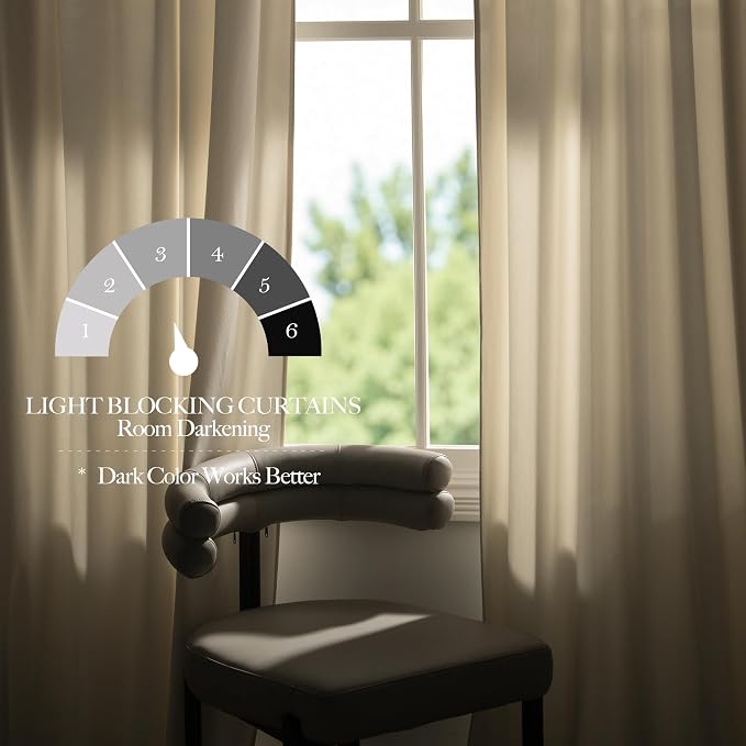 NICETOWN Ivory White Winter Velvet Curtains - Image 2