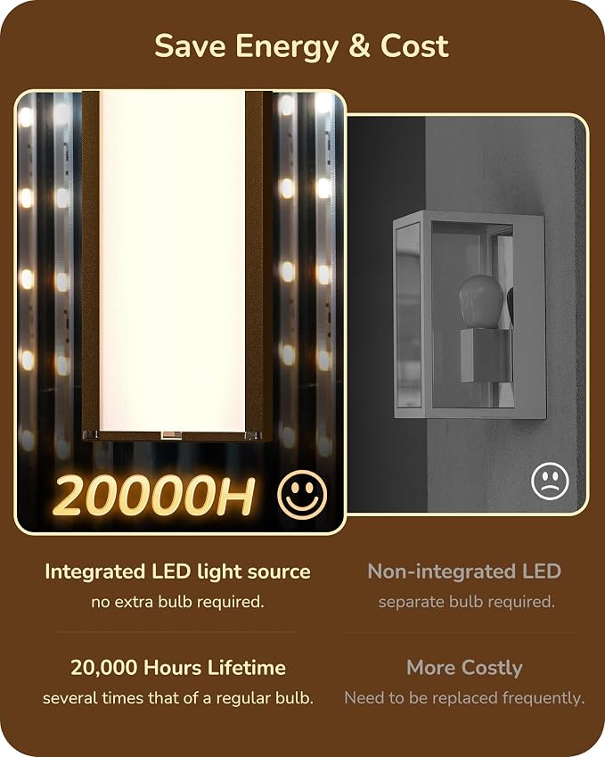 EDISHINE 2 Pack Modern Outdoor Wall Lights Dimmable, 39.3" Rectangular Outdoor - Image 3
