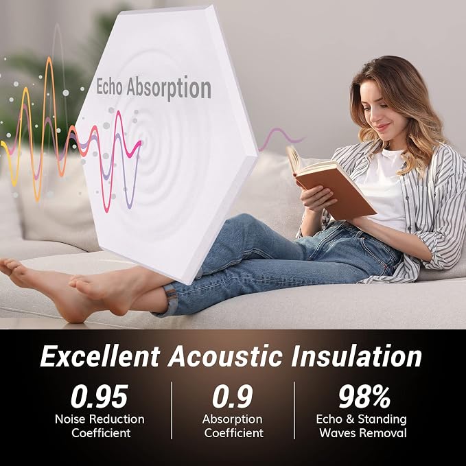 12 Pack Self-adhesive Hexagon Acoustic Panels, TONOR 12"x 10"x 0.4" High - Image 3