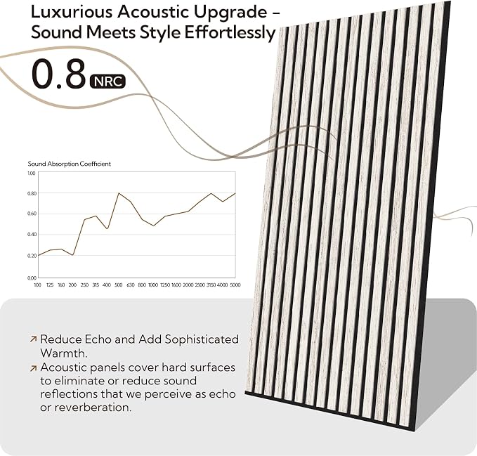 Olanglab Wood Slat Wall Panels 4 Pack, Acoustic Wall Panels, 47.24'' x 23.62" - Image 2