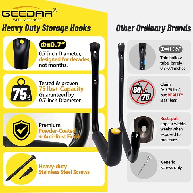 GEEDAR 6 Packs Heavy Duty Garage Storage Ladder Hooks Kayak Storage Utility - Image 2