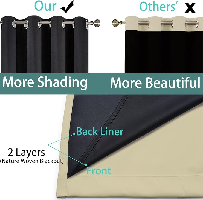 Yakamok 100% Blackout Curtains 84 Inches Long, 2 Thick Layers Heat and Full - Image 5