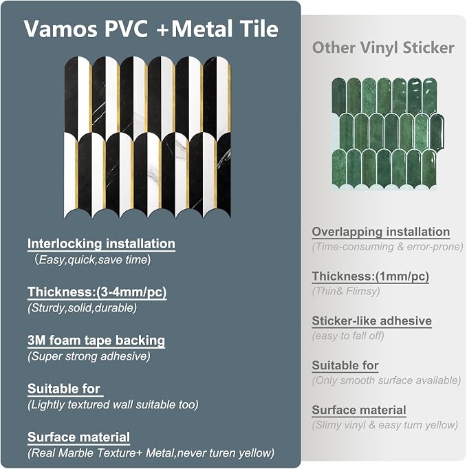 Vamos Tile Peel and Stick Backsplash Seamless Tile, Stick on Backsplash - Image 6
