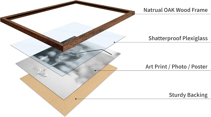 Poster Master Glass of Wine Print - Image 4