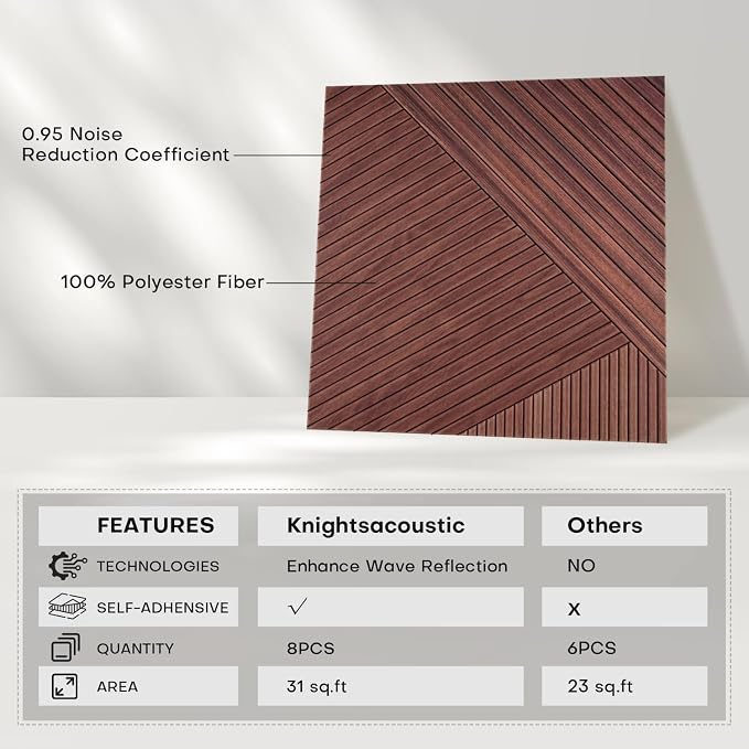 8Pack Acoustic Wall Panels, Wood-Pattern Art Sound Proof Foam Panels - Image 5
