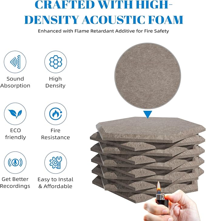15 Pack Hexagon Sound Proof Foam Panels - Image 4