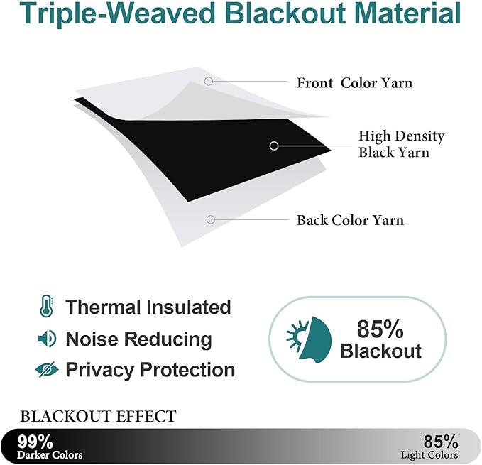 ChrisDowa Blackout Curtains 72 inches Long - Image 4