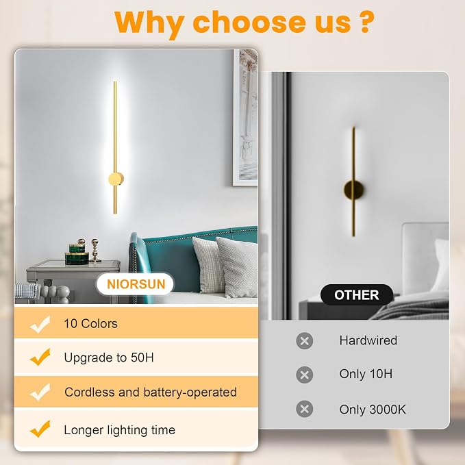 NIORSUN 24 Inch Battery Operated Wall Sconce Set of 2, 10 Colors Dimmable - Image 8