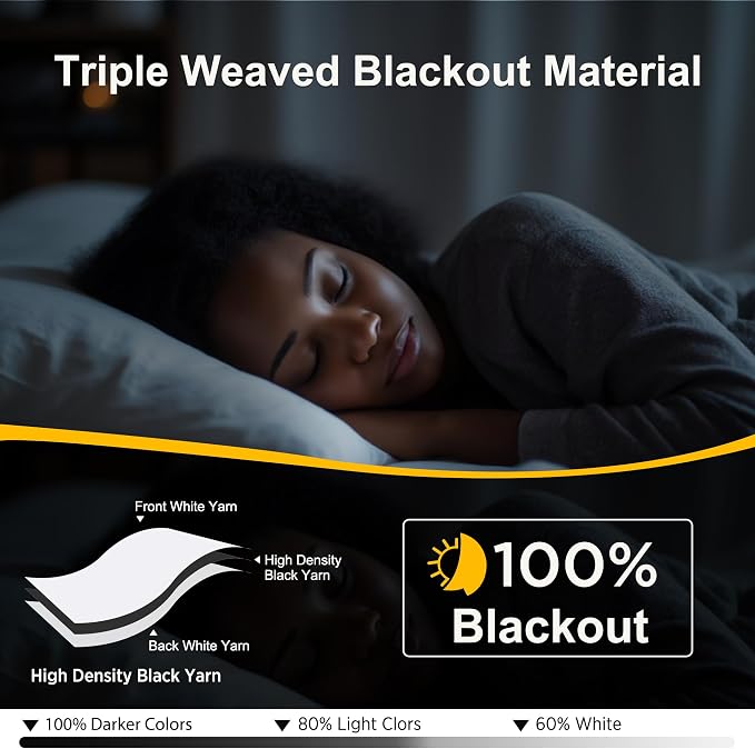 NICETOWN Bedroom 100% Blackout Curtains, 2 Panels, 42 by 48, Snow White - Image 2