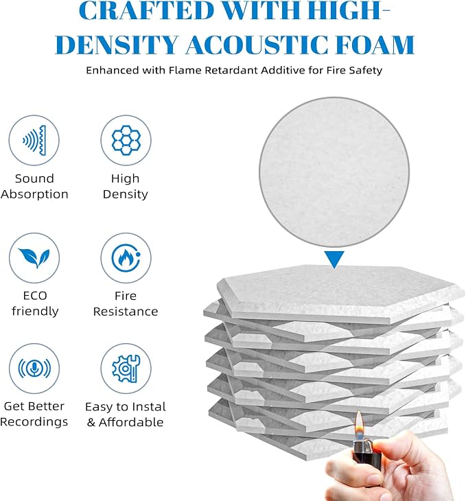 15 Pack Hexagon Sound Proof Foam Panels - Image 5