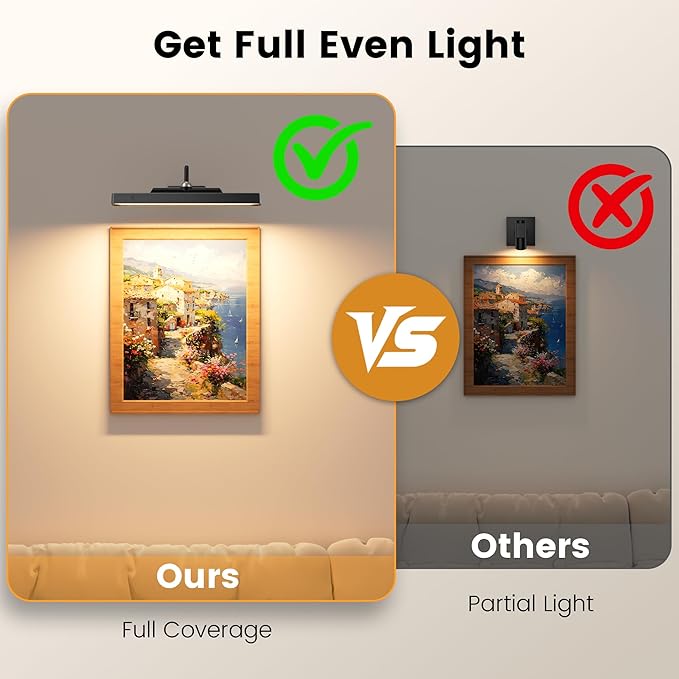 Wireless Picture Lights 12", 4400mAh Battery Powered Cordless Wall Lights - Image 2