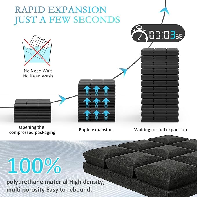 JBER 24 Pack 2" X 12" X 12" Acoustic Foam Panels, Soundproofing Wall Studio - Image 5