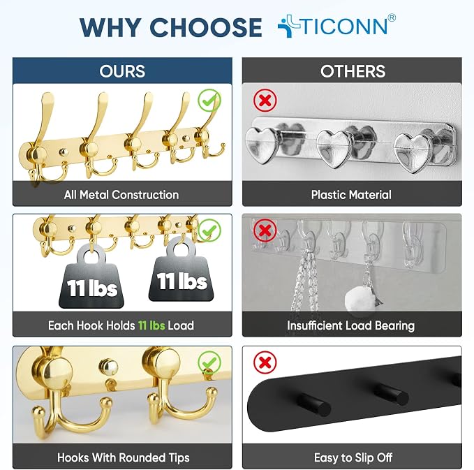 TICONN Wall Mounted Coat Rack, Five Heavy Duty Tri Hooks All Metal Construction - Image 3