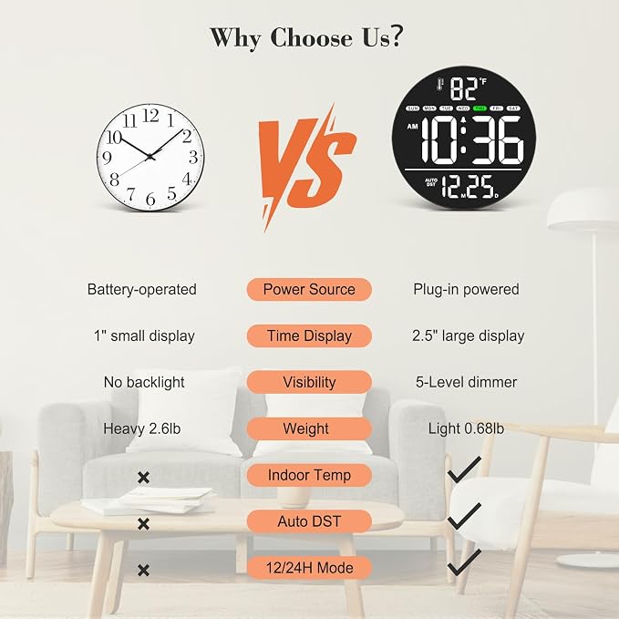 WallarGe Large Digital Wall Clock - Image 6