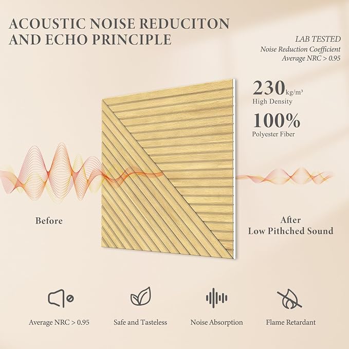 JBER Acoustical Wall Panels - Image 4