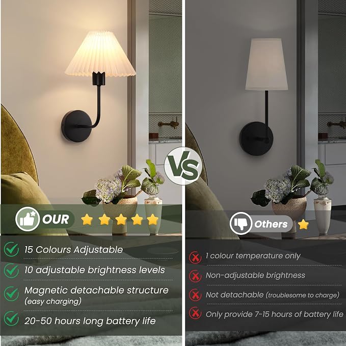Rechargeable Battery Operated Wall Sconces Sets of 2, 15 Colors Wireless Wall - Image 2