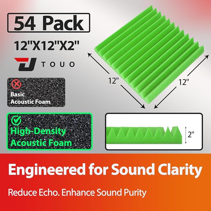 54 Pack Acoustic Panels – Sound Proof Foam Panels - Image 2