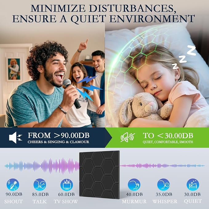 12Pack Acoustic Wall Panels, Honeycomb Self-Adhesive Sound Proof Foam Panels - Image 4