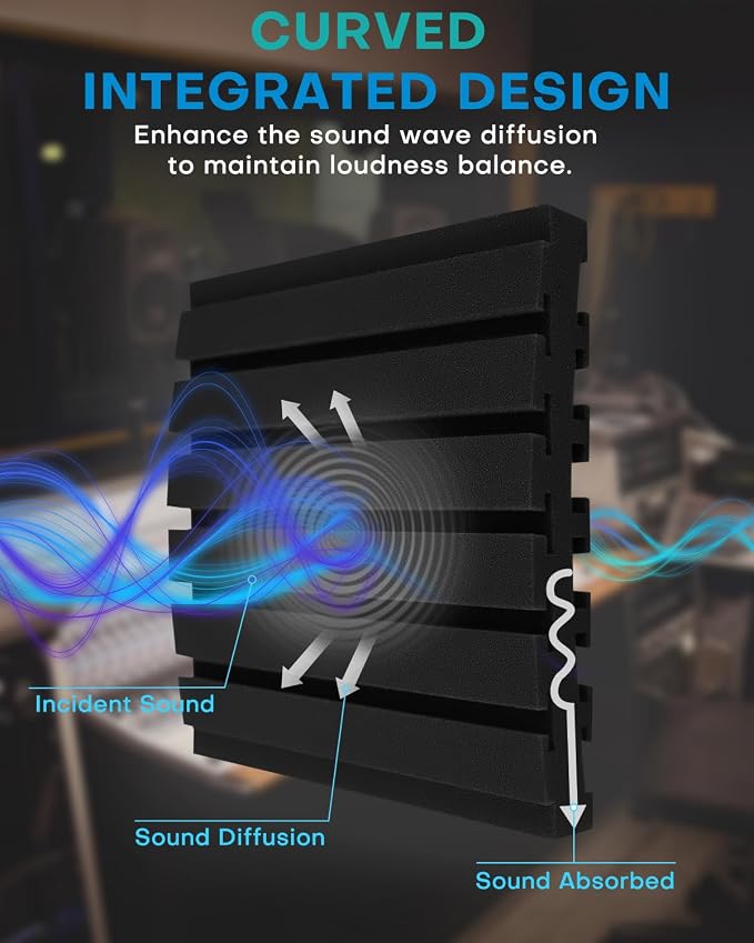 24Packs Curved Sound Proof Foam Panels - Image 5