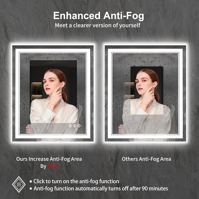 Lighted Mirror, 30x36 Inch Gradient Front and Backlit LED Mirror, 3 Colors - Image 6