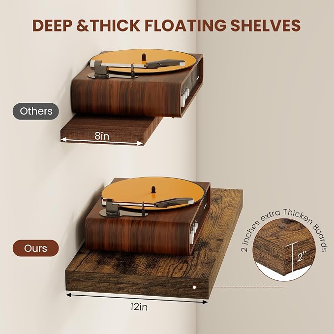 Vivelove 12" Deep Floating Shelves - Image 4