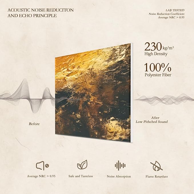 JBER Acoustical Wall Panels, 47.2×27 Inches Art Acoustic Panels, Decorative - Image 3