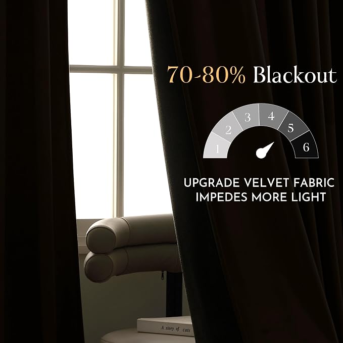 NICETOWN Blackout Velvet Curtains 102 inches Long - Image 4