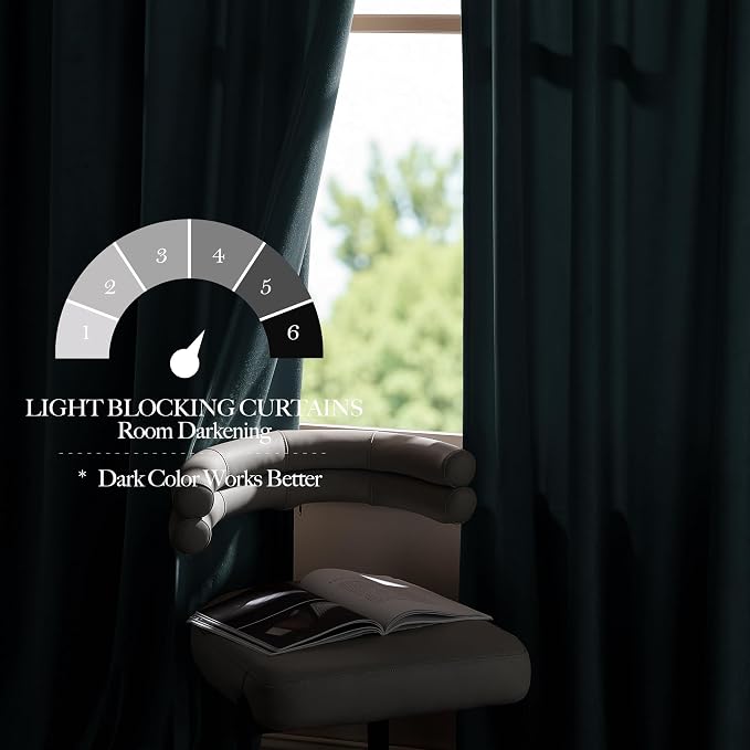 NICETOWN Room Darkening Greyish Blue Velvet Curtains, Rod Pocket Super Soft - Image 5