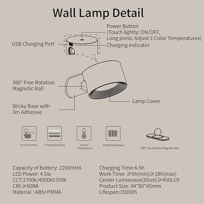 AKSDA LED Reading Lights, Wall Mounted Sconces - Image 4