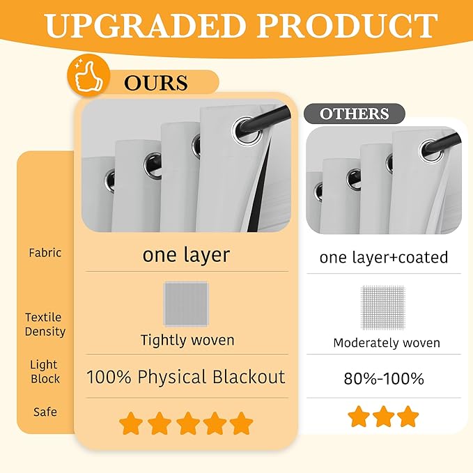RYB HOME 100% Blackout Room Divider Curtains - Image 2