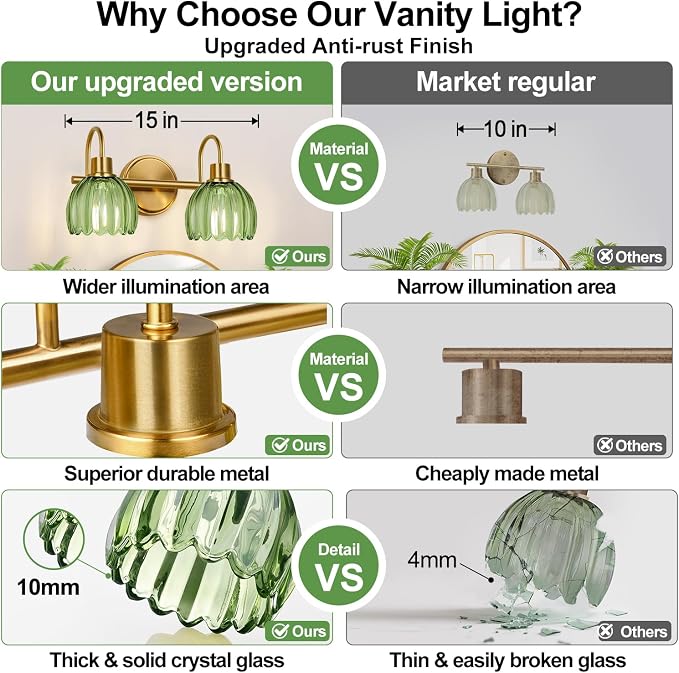 2-Light Bathroom Vanity Light, Brushed Gold Vanity Wall Light Over Mirror - Image 2