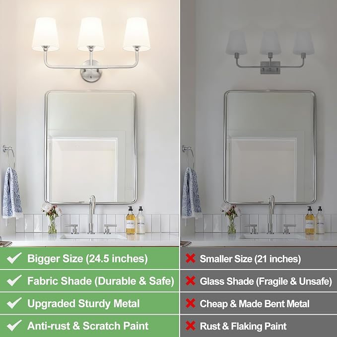 MOKATNG Bathroom Light Fixtures, 3-Light Brushed Nickel Vanity Lights, Bathroom - Image 2