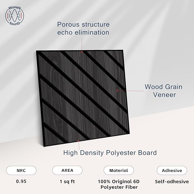 WoveN SounD Artisan Acoustic Wall Panels, 16 Pack 12x12 Inch, PVC Wood Grain - Image 3