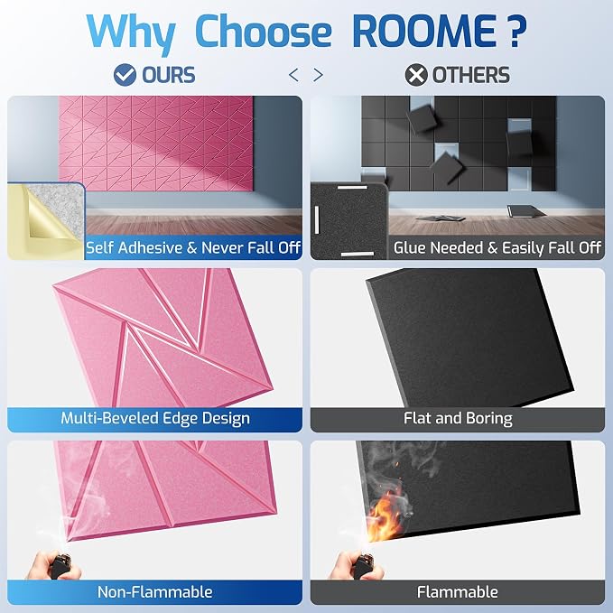 12 Pack Acoustic Panels with Self-Adhesive, Sound Panels High Density, - Image 2
