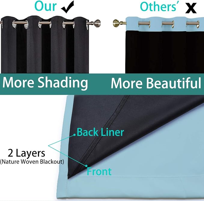 Yakamok Full Blackout Curtains 84 Inches Long, 2 Thick Layers Grommet Top - Image 5