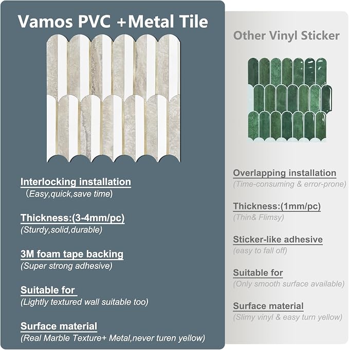 Vamos Peel and Stick Backsplash Seamless Tile - Image 4