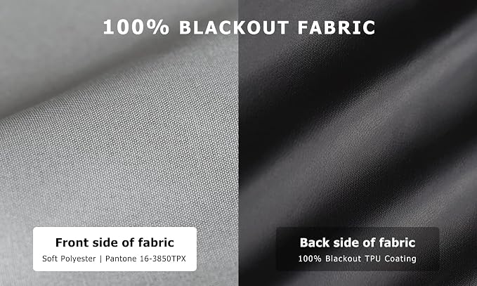 LazBlinds 100% Blackout Roller Shades, No Tools No Drill Cordless Blinds - Image 2