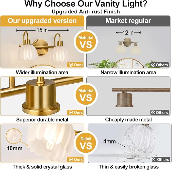 2-Light Bathroom Vanity Light, Brushed Gold Bathroom Light Fixtures - Image 2