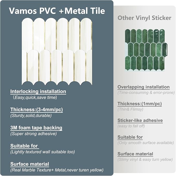 Vamos Tile Peel and Stick Backsplash Seamless Tile - Image 8