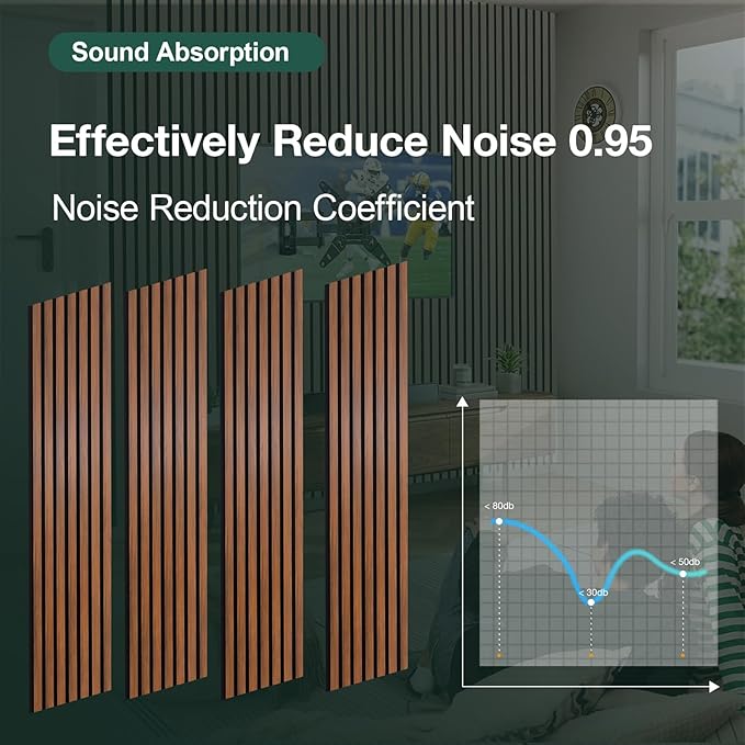 Yuzzy 4 Pack Wood Panels for Wall, 94.5" x 11" Acoustic Wood Slat Wall Panel - Image 3